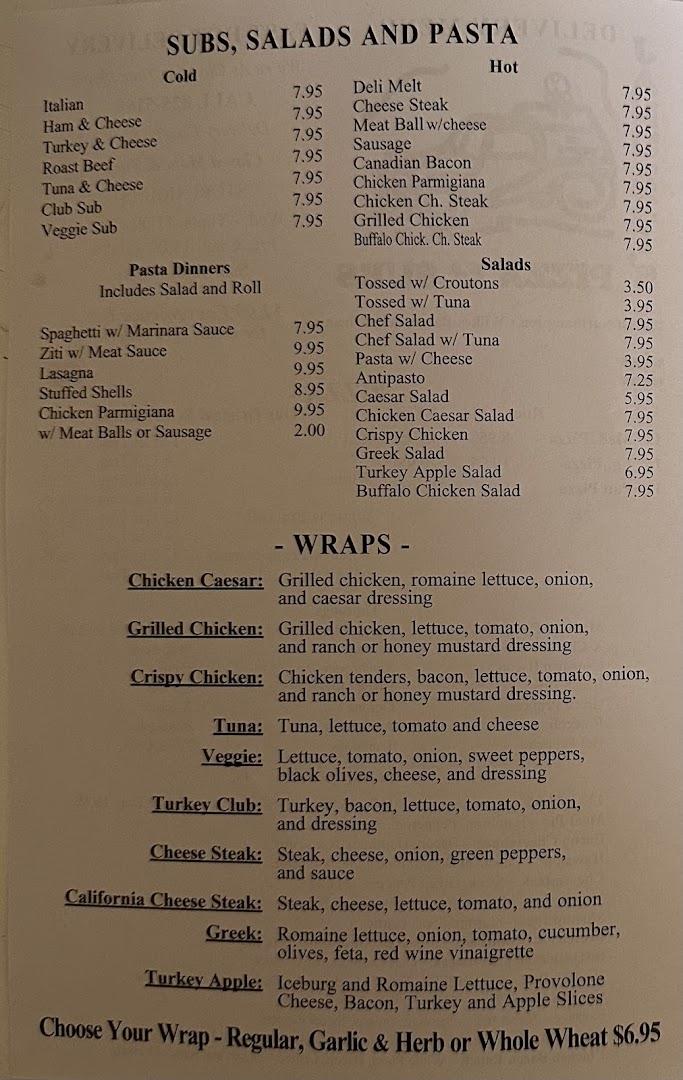 Januzzi's Pizza & Subs